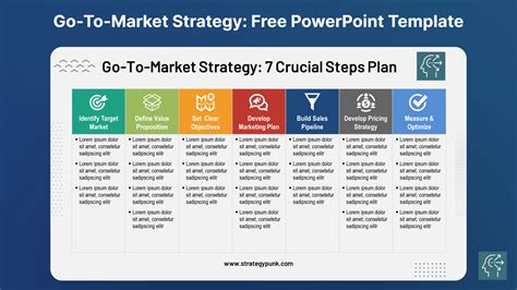  Go-To Market Strategy for Emerging Markets: A Practical Guide To Reaching Customers In Developing Economies - Unveiling the Secrets of Reaching Untapped Consumers!